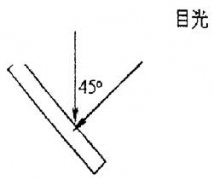 分光測色儀對紙張色差的控制應用